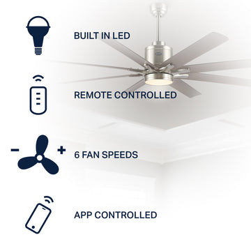 Octo 66" Contemporary Industrial Iron/Plastic Mobile-App/Remote-Controlled 6-Speed Ceiling Fan with Integrated LED Light